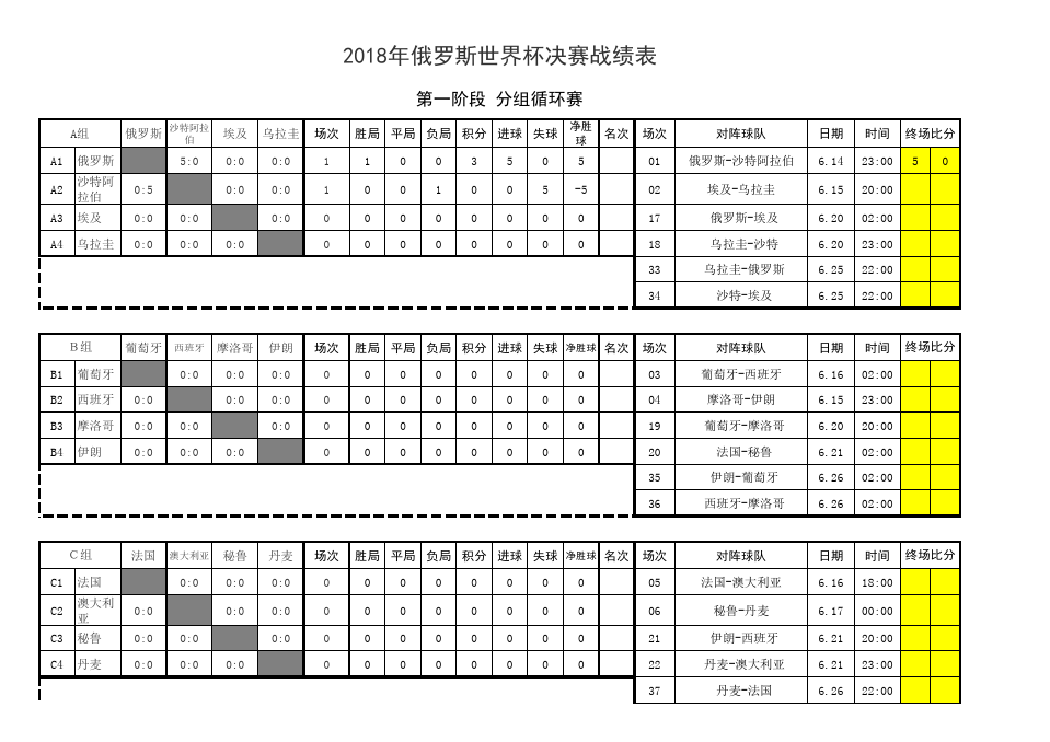 1xbet体育下载-包含小组战绩不佳,沃尔夫斯堡全力反思的词条