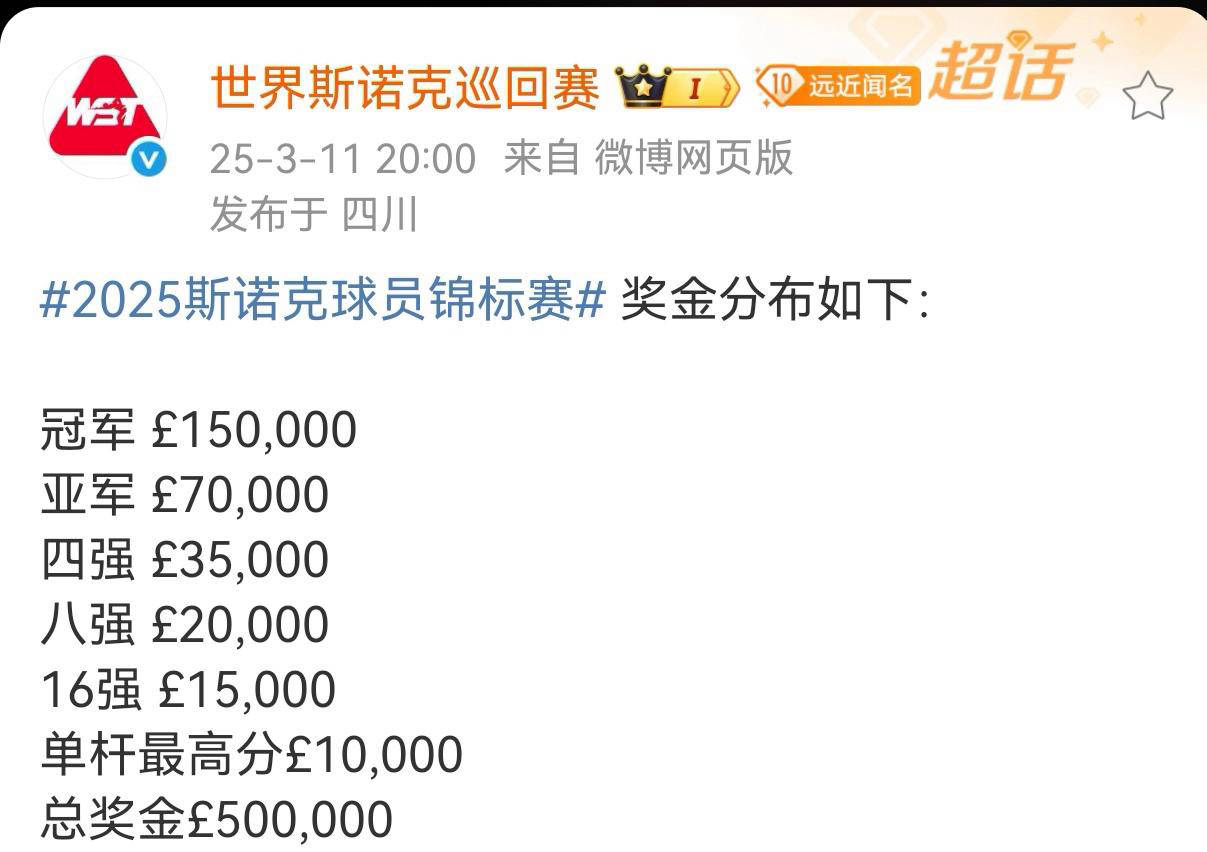 1xbet体育在线登录-比赛结果意外惊喜,球员表现获得观众追捧