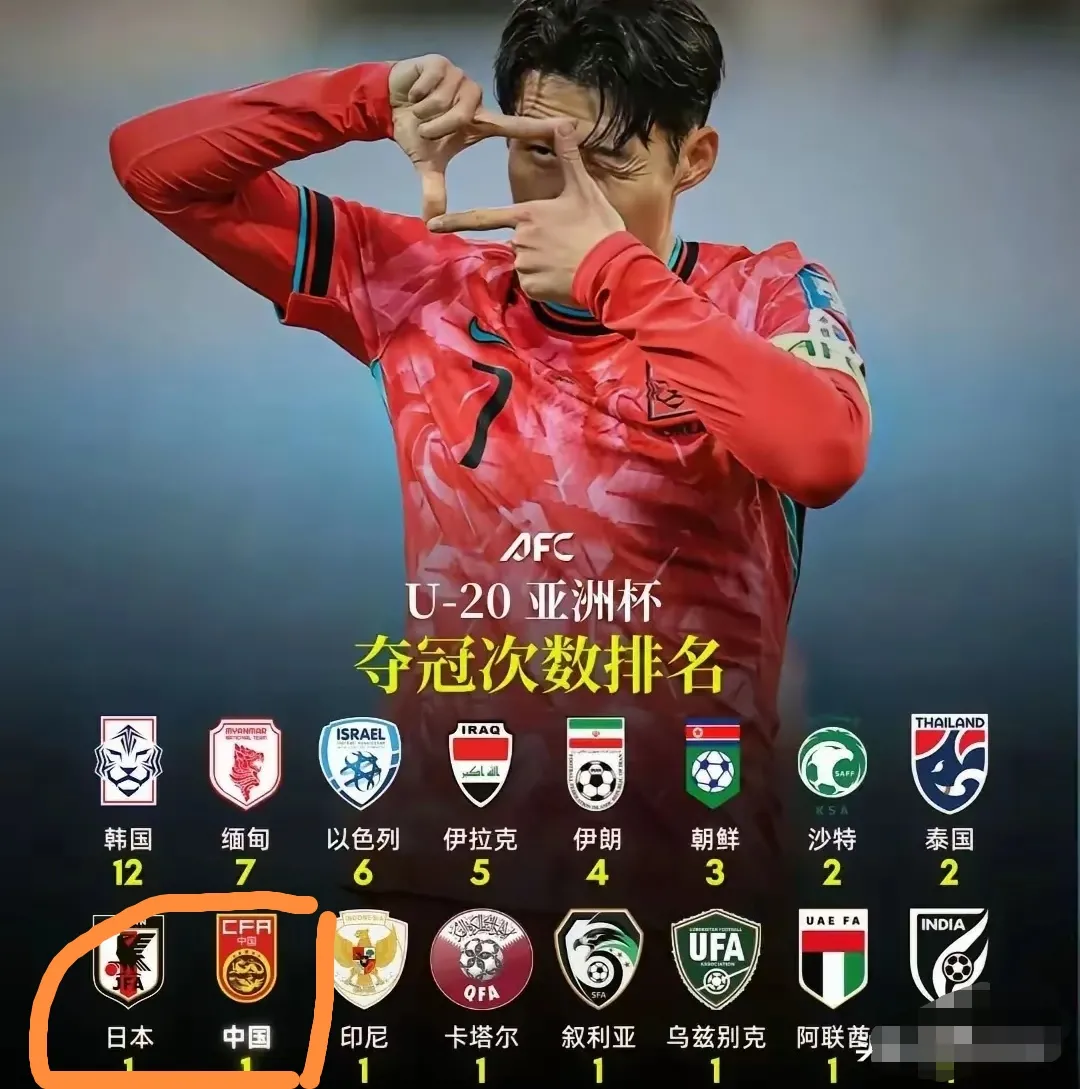 包含东南亚锦标赛迎来新晋冠军,势不可挡的词条 包含东南亚锦标赛迎来新晋冠军,势不可挡的词条