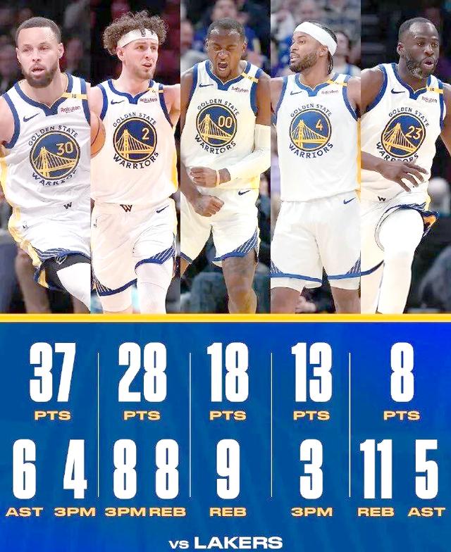 1xbet体育官网-湖人客场告捷勇士，取得胜利